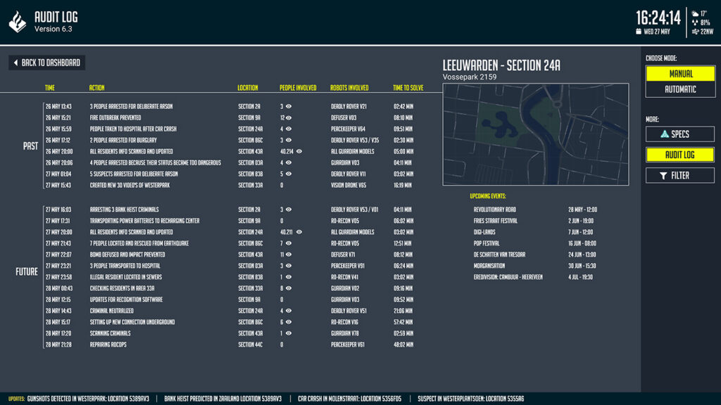 Dashboard-Audit-Log Dashboard Audit Log