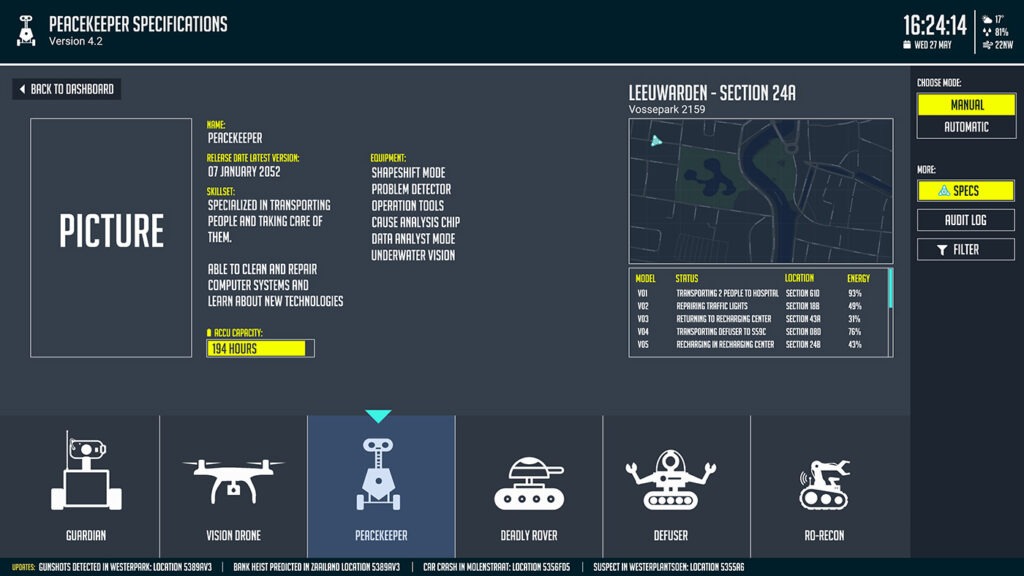 Dashboard-Robots Dashboard Robots
